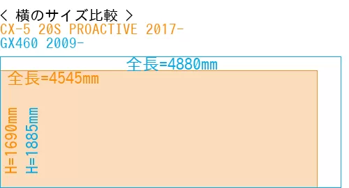 #CX-5 20S PROACTIVE 2017- + GX460 2009-